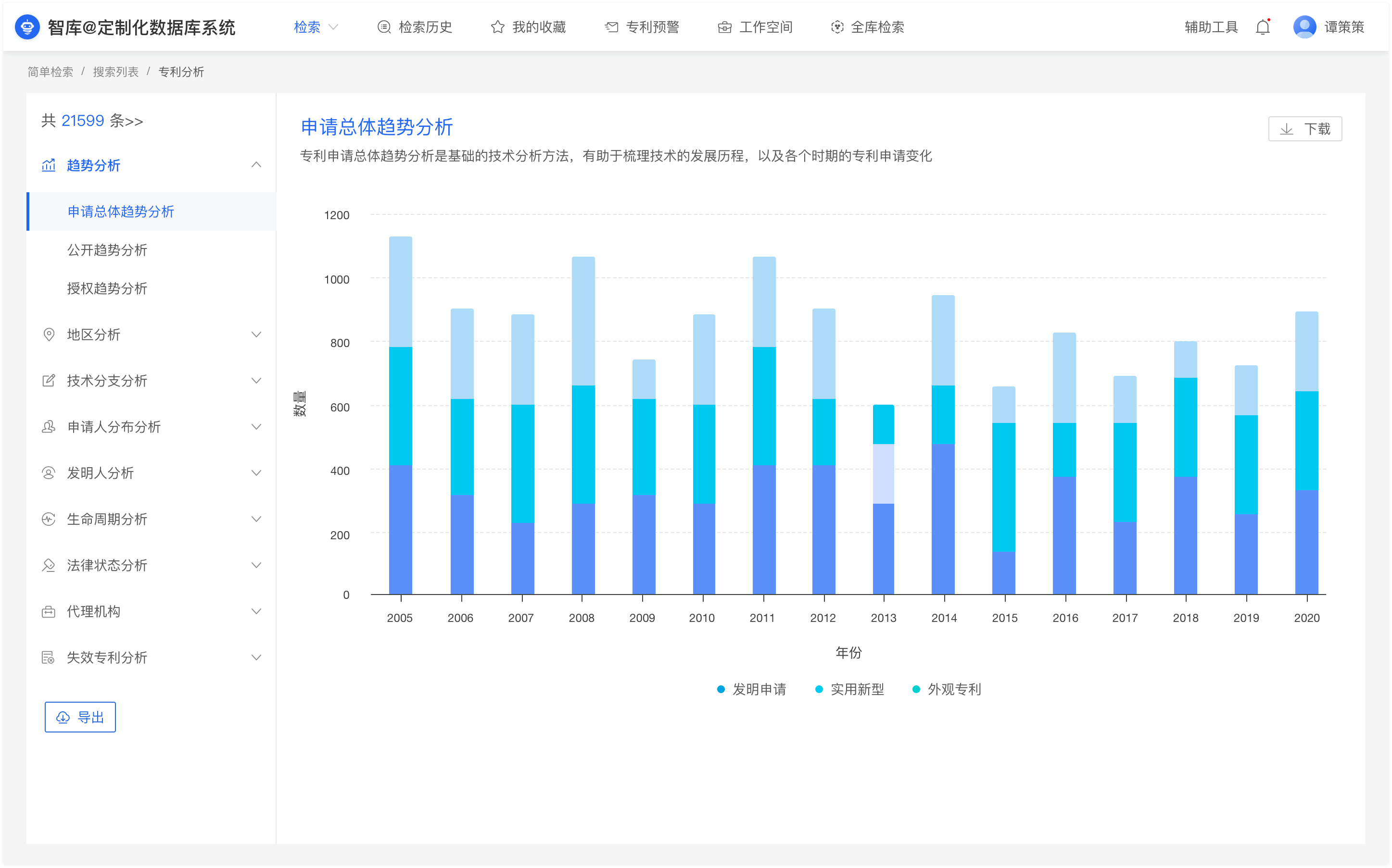 智库图片